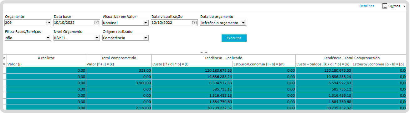 Custo-por-n_vel.2.png