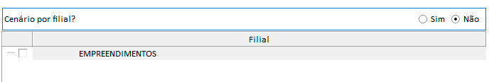 cenario-por-filial.png